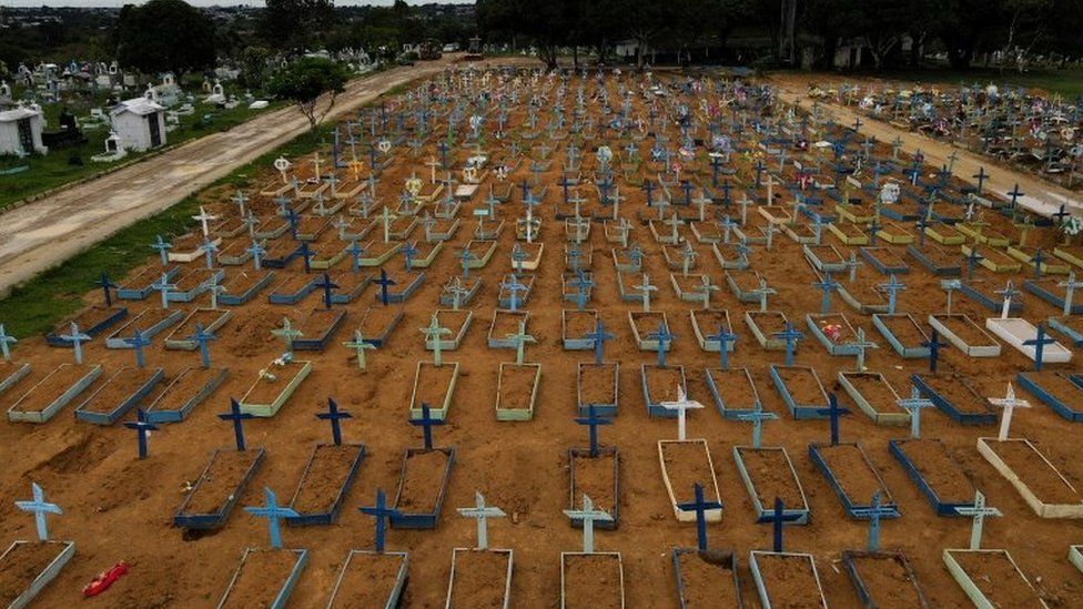 Shifra alarmante në Brazil, më shumë se 4 mijë të vdekur nga Covid-19, sistemi shëndetësor drejt kolapsit